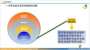 Hontech 充电器技术培训